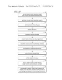 METHODS AND SYSTEMS FOR COMPUTER AIDED EVENT AND VENUE SETUP AND MODELING     AND INTERACTIVE MAPS diagram and image