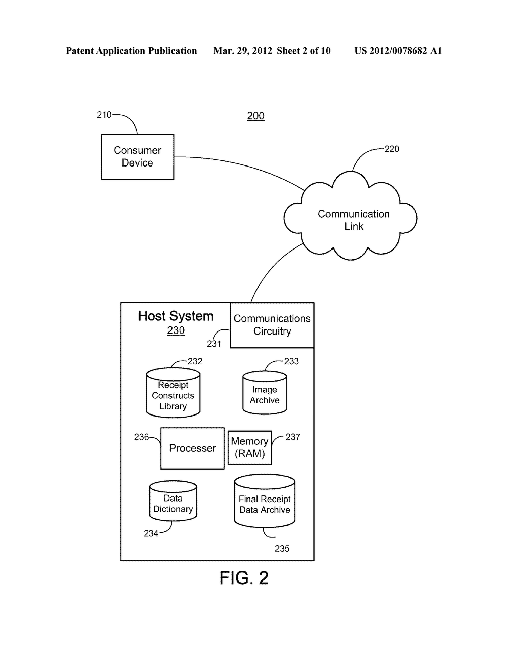 CONSUMER RECEIPT INFORMATION METHODOLOGIES AND SYSTEMS - diagram, schematic, and image 03