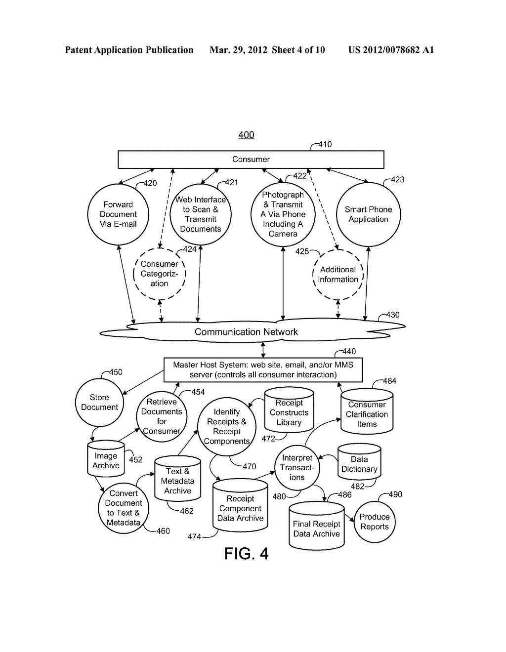 CONSUMER RECEIPT INFORMATION METHODOLOGIES AND SYSTEMS - diagram, schematic, and image 05