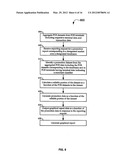 ANALYTICS SYSTEMS AND METHODS FOR DISCOUNT INSTRUMENTS diagram and image