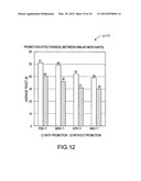 ANALYTICS SYSTEMS AND METHODS FOR DISCOUNT INSTRUMENTS diagram and image