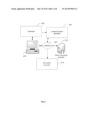 METHOD AND APPARATUS FOR IDENTIFYING INTERNATIONAL TRAVELERS AND PROVIDING     AN INCENTIVE TO PURCHASE TRAVEL SERVICES diagram and image