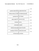 METHOD AND APPARATUS FOR IDENTIFYING INTERNATIONAL TRAVELERS AND PROVIDING     AN INCENTIVE TO PURCHASE TRAVEL SERVICES diagram and image