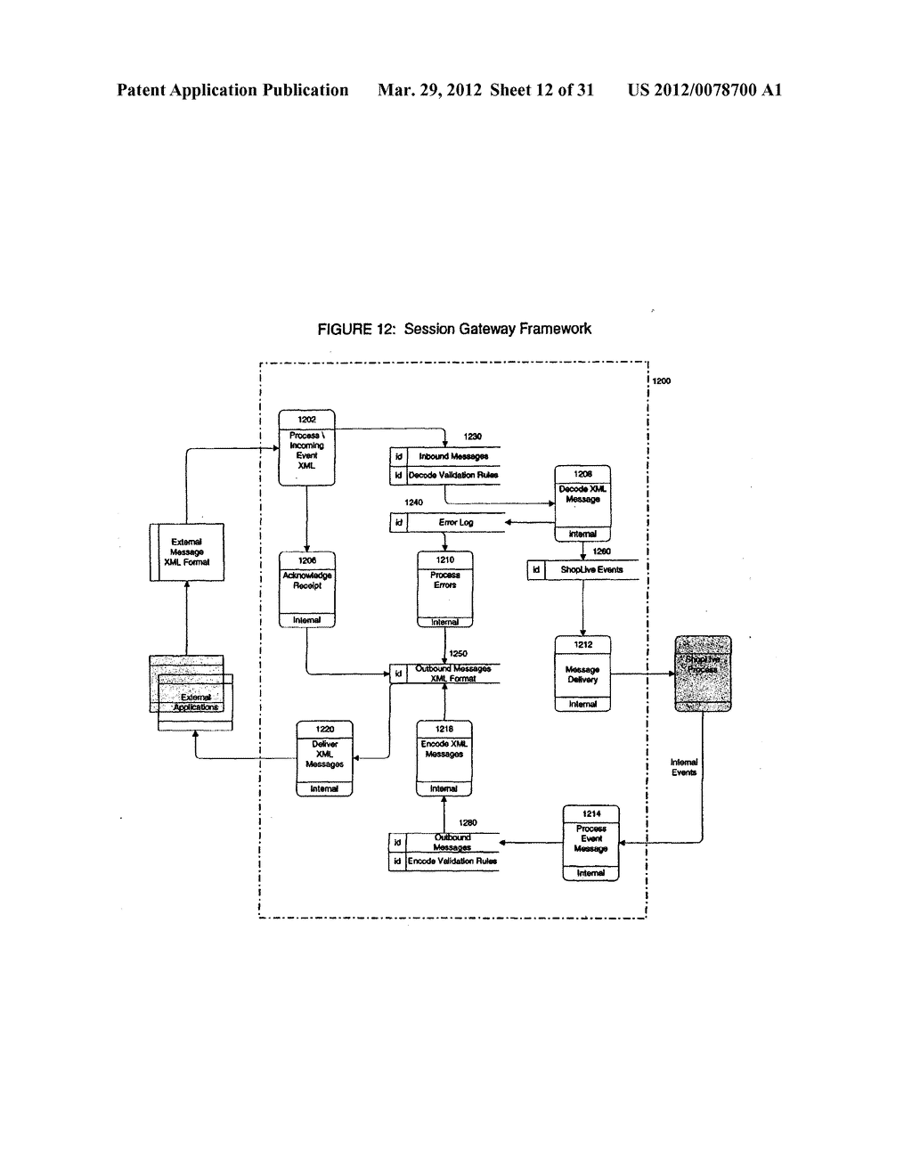 System and Method for Displaying and Selling Goods and Services in a     Retail Environment Employing Electronic Shopper Aids - diagram, schematic, and image 13