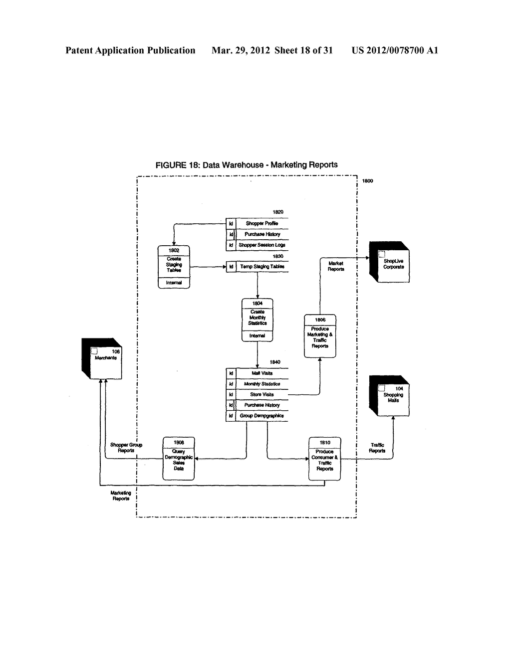 System and Method for Displaying and Selling Goods and Services in a     Retail Environment Employing Electronic Shopper Aids - diagram, schematic, and image 19