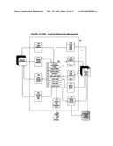 System and Method for Displaying and Selling Goods and Services in a     Retail Environment Employing Electronic Shopper Aids diagram and image