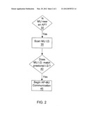 Method and Apparatus for Geographic-Based Communictions Service diagram and image