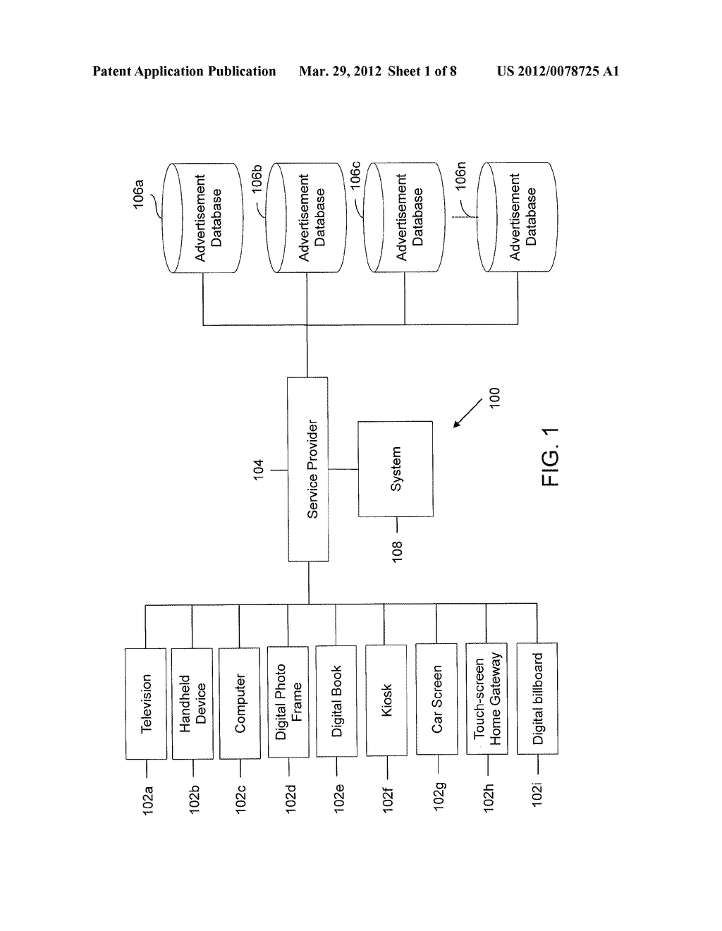 METHOD AND SYSTEM FOR CONTEXTUAL ADVERTISEMENT RECOMMENDATION ACROSS     MULTIPLE DEVICES OF CONTENT DELIVERY - diagram, schematic, and image 02