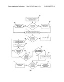 METHOD FOR AUTHORIZATION OF A TRANSACTION WITH THE USE OF MOBILE PHONE diagram and image