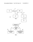 METHOD FOR AUTHORIZATION OF A TRANSACTION WITH THE USE OF MOBILE PHONE diagram and image