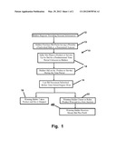 Method for Sale of Goods and Services Over a Wide Area Network diagram and image