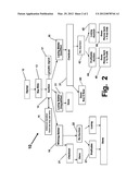 Method for Sale of Goods and Services Over a Wide Area Network diagram and image