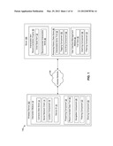 SYSTEMS AND METHODS FOR DISCOVERY OF RELATED INTERACTABLE ITEMS IN A     MOBILE STORE ENVIRONMENT diagram and image