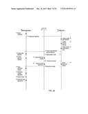 Mobile device point of sale transaction system diagram and image