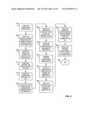 Mobile device point of sale transaction system diagram and image