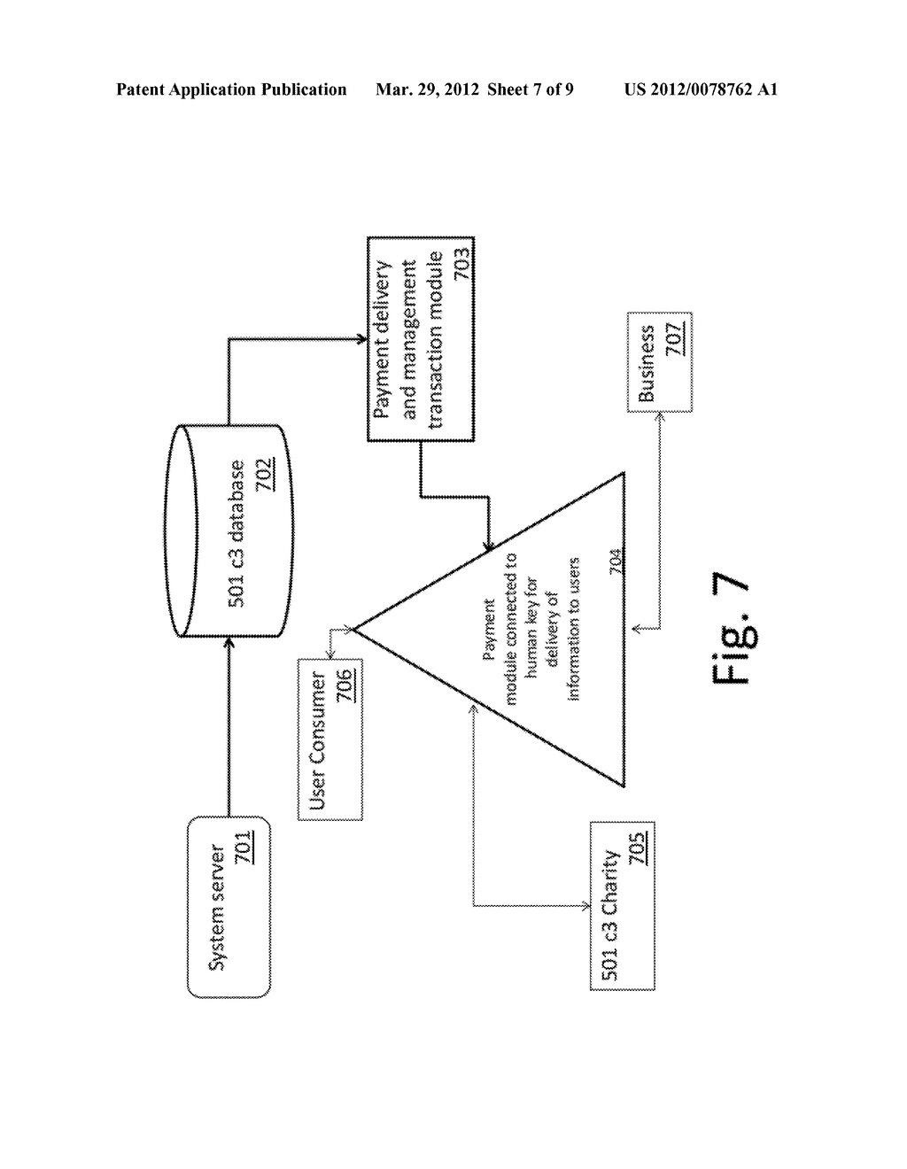 Method for Providing Donations to Third Parties During a Financial     Transaction and Tracking the Details of the Financial Transactions For     Donation Contributors and Recipients - diagram, schematic, and image 08