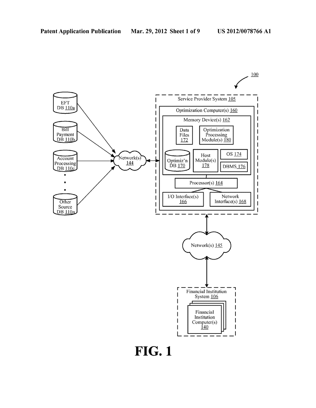 SYSTEMS AND METHODS FOR CUSTOMER VALUE OPTIMIZATION INVOLVING     PRODUCT/SERVICE OPTIMIZATION - diagram, schematic, and image 02