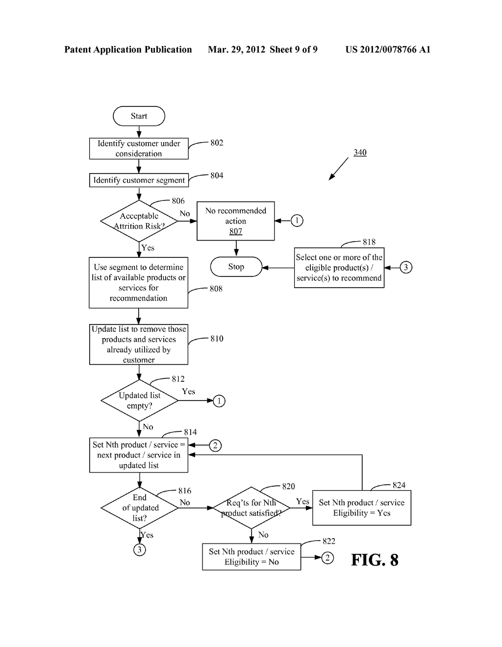 SYSTEMS AND METHODS FOR CUSTOMER VALUE OPTIMIZATION INVOLVING     PRODUCT/SERVICE OPTIMIZATION - diagram, schematic, and image 10