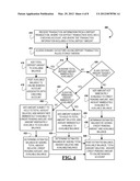 AVAILABLE BALANCE ENHANCEMENT diagram and image