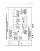 AVAILABLE BALANCE ENHANCEMENT diagram and image