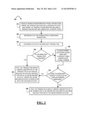 DEPOSIT TRANSACTION-LEVEL INFORMATION diagram and image