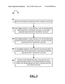 DEPOSIT TRANSACTION-LEVEL INFORMATION diagram and image