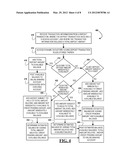 DEPOSIT TRANSACTION-LEVEL INFORMATION diagram and image