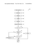 TRANSACTIONS BY FLICKING diagram and image