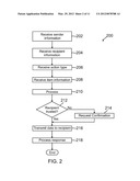 TRANSACTIONS BY FLICKING diagram and image