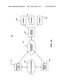 SECURE PAYMENT SERVICE AND SYSTEM FOR INTERACTIVE VOICE RESPONSE (IVR)     SYSTEMS diagram and image