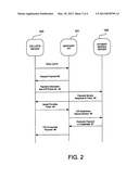 SECURE PAYMENT SERVICE AND SYSTEM FOR INTERACTIVE VOICE RESPONSE (IVR)     SYSTEMS diagram and image