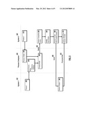 INTEGRATING SUB-PROCESSES IN BUSINESS PROCESS MODELING NOTATION PROCESSES diagram and image