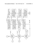 REGIME-BASED ASSET ALLOCATION VIA ADAPTIVE RISK PREMIUM diagram and image