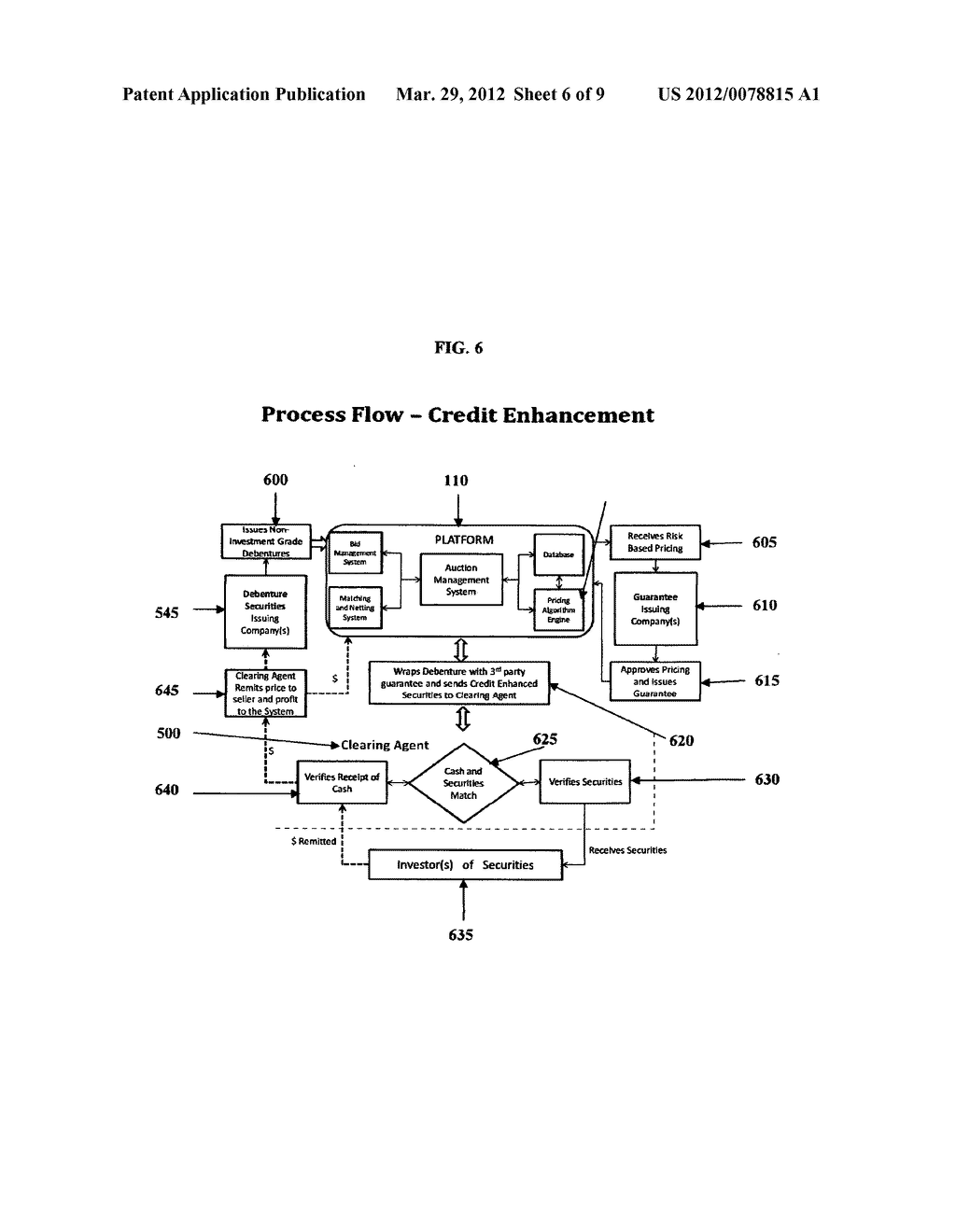 SYSTEM AND METHOD FOR CREDIT ENHANCING A DEBT ISSUANCE AND CREATING A     PRESENT VALUE INVESTABLE ARBITRAGE - diagram, schematic, and image 07