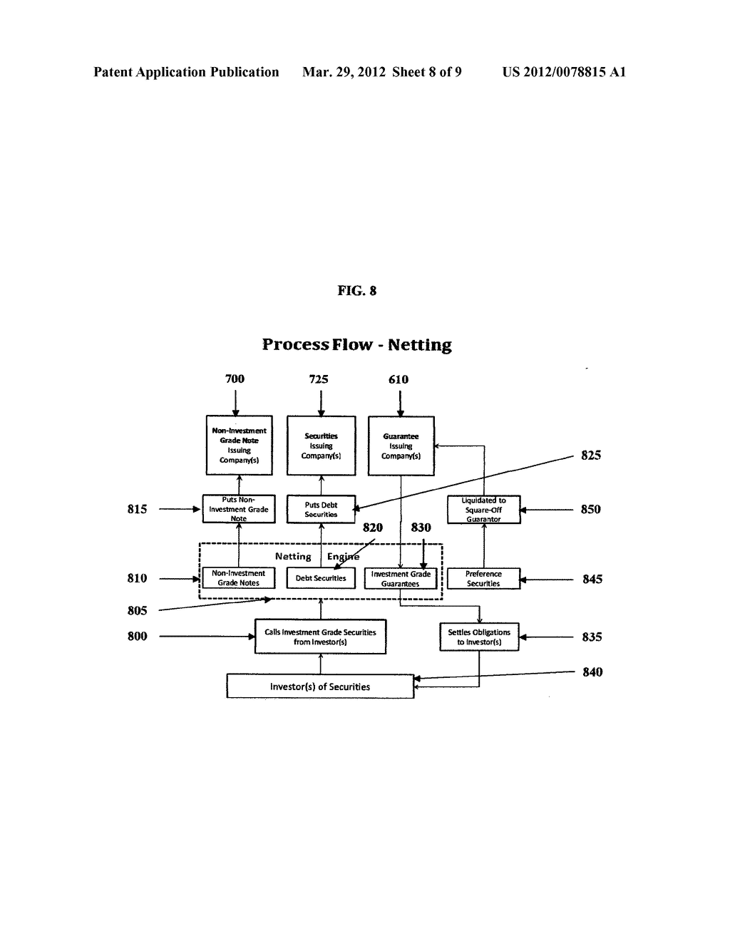 SYSTEM AND METHOD FOR CREDIT ENHANCING A DEBT ISSUANCE AND CREATING A     PRESENT VALUE INVESTABLE ARBITRAGE - diagram, schematic, and image 09