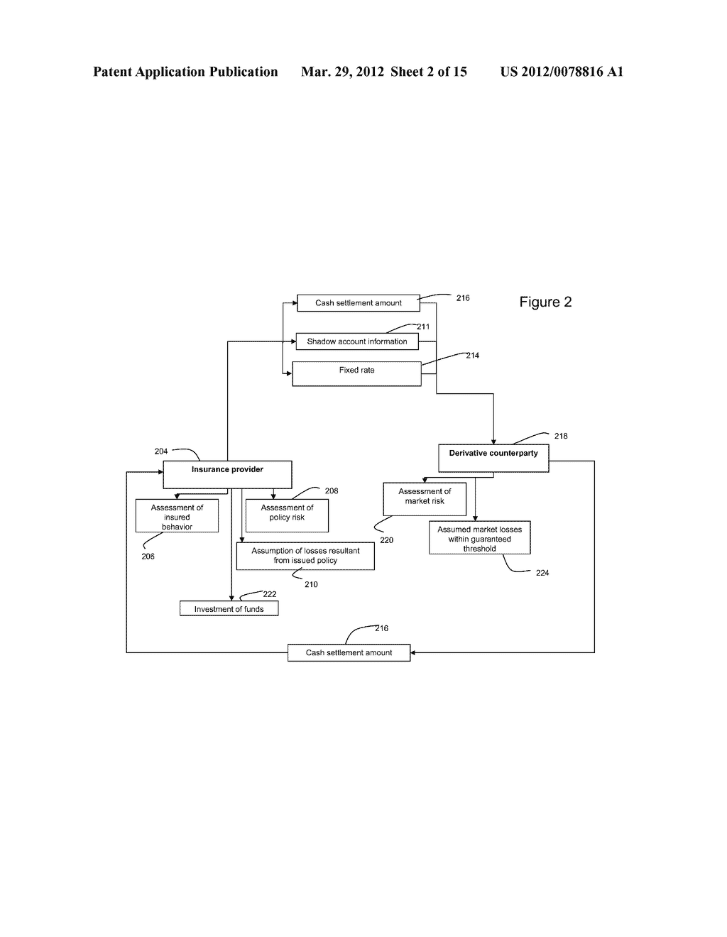 COMPUTER SYSTEM FOR PROCESSING DATA RELATED TO RISKS ASSOCIATED WITH     FINANCIAL INSTRUMENTS - diagram, schematic, and image 03