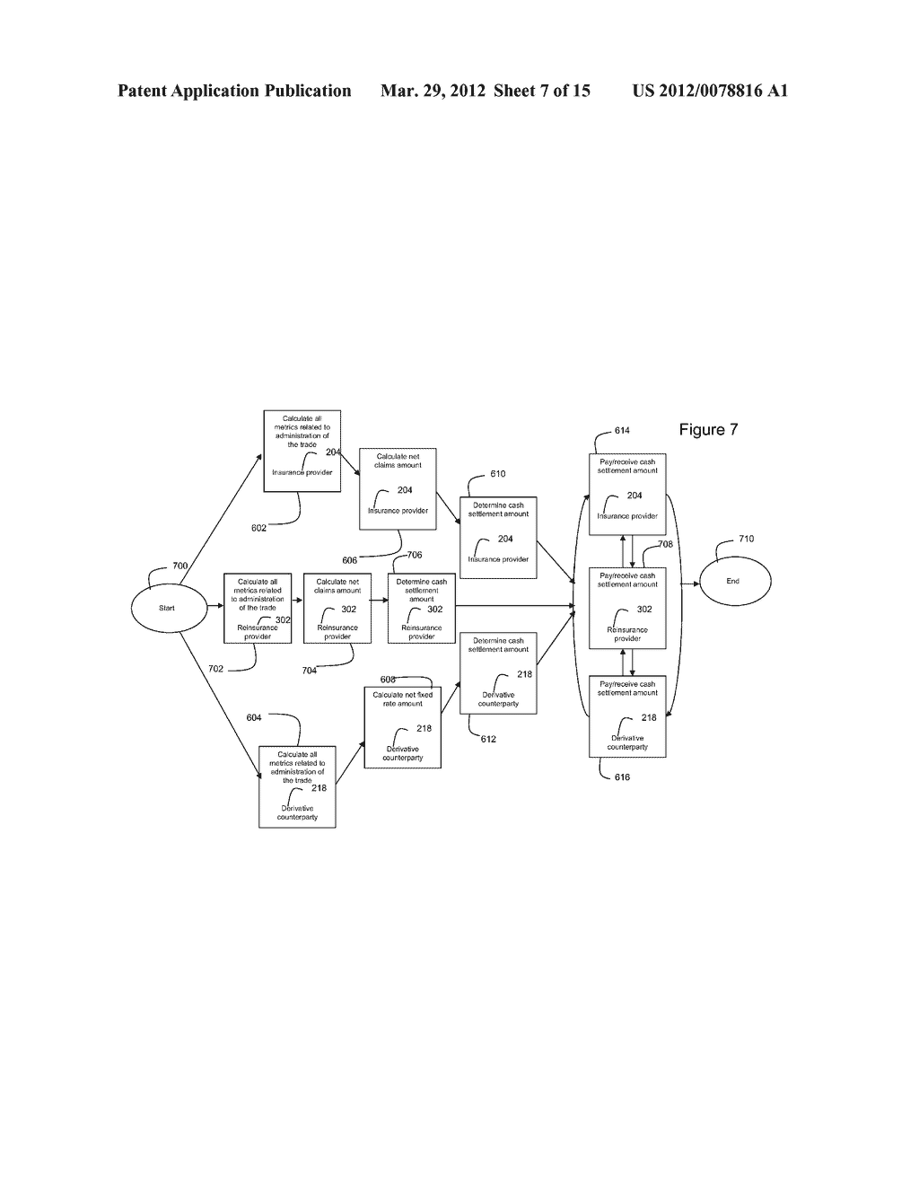 COMPUTER SYSTEM FOR PROCESSING DATA RELATED TO RISKS ASSOCIATED WITH     FINANCIAL INSTRUMENTS - diagram, schematic, and image 08