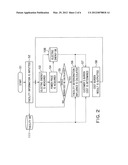 APPLIANCE COOPERATION OPERATION DEVICE diagram and image