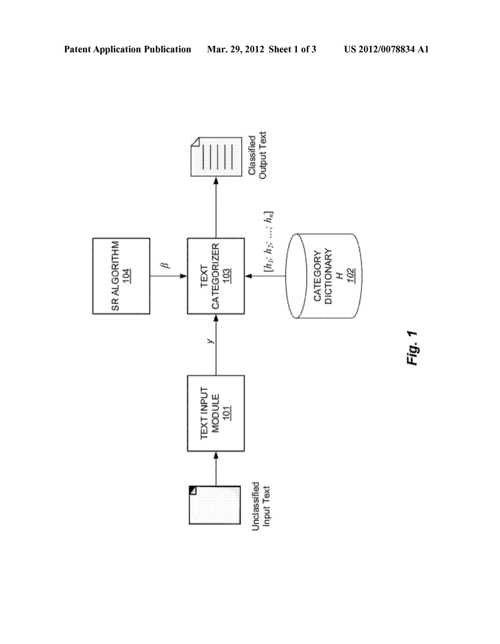 Sparse Representations for Text Classification - diagram, schematic, and image 02