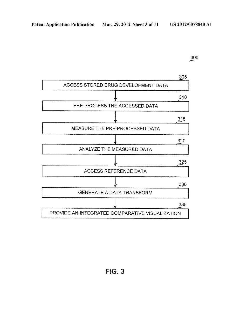 APPARATUS, SYSTEM AND METHODS FOR COMPARING DRUG SAFETY USING HOLISTIC     ANALYSIS AND VISUALIZATION OF PHARMACOLOGICAL DATA - diagram, schematic, and image 04