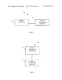 MECHANISMS TO SUPPORT OBJECT-ORIENTED VERSION CONTROL OPERATIONS diagram and image