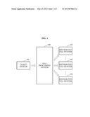 SYSTEM AND METHOD FOR DISTRIBUTED PROCESSING OF FILE VOLUME diagram and image