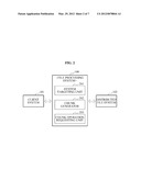 SYSTEM AND METHOD FOR DISTRIBUTED PROCESSING OF FILE VOLUME diagram and image