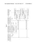 SYSTEM AND METHOD FOR DISTRIBUTED PROCESSING OF FILE VOLUME diagram and image