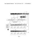 METHOD AND SYSTEM FOR DIRECTORY MANAGEMENT diagram and image