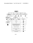 METHOD AND SYSTEM FOR DIRECTORY MANAGEMENT diagram and image