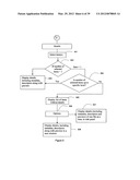 METHOD AND SYSTEM FOR DIRECTORY MANAGEMENT diagram and image