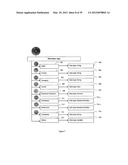 METHOD AND SYSTEM FOR DIRECTORY MANAGEMENT diagram and image