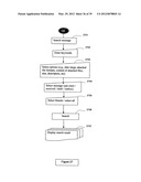 METHOD AND SYSTEM FOR DIRECTORY MANAGEMENT diagram and image