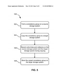 METHODS FOR DYNAMIC CONSISTENCY GROUP FORMATION AND SYSTEMS USING THE SAME diagram and image